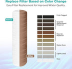 SimPure 20 x 4.5 Inch 5 Micron String Wound Sediment Water Filter Cartridge, Whole House Sediment Well Water Filter Replacement, Fits DB20P DB20P-3 (10 Pack)