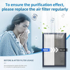 500/600 Series Replacement Filter Compatible with Blueair Classic 501, 503, 601, 505, 603, 650E, 550E, 555EB, 605, 580i, 680i Air Purifiers, Dual Protection H13 True HEPA and Activated Carbon(3-Pack)