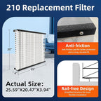 3 Pack 210 Replacement Air Filter, MERV 11,Actual Size: 20.47"x25.6"x3.94", Nominal Size: 20''x25''x4'', HVAC Furnace Filter, Compatible with AprilAire Models 1210, 1620, 2210, 2216, 3210, 4200