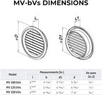 VENTS-US - 4" Round Plastic Vent Cover in Light Grey with Built-in Insect Screen Mesh and Flange for Air Supply or Exhaust Air Applications - Compatible with 4 Inch Diameter Ducts (2-Pack)