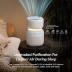 LEVOIT Air Purifier for Home Bedroom with HEPA Filter, White Noise Sound Machine and Blue Light-Free Night Light Support Better Sleep, AHAM VERIFIDE, 5 Air Quality Monitor, Smart WiFi, Sprout