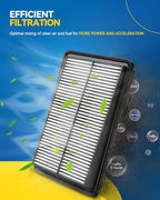 PHILTOP Engine Air Filter, CA10885 Compatible with Honda CR-V CRV 2010-2011, Rigid Panel