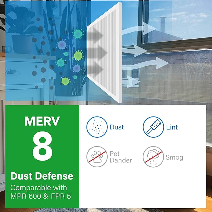 LotFancy 14x20x1 Air Filter MERV 8 6-Pack, Electrostatic Pleated Furnace & AC Filter, Captures Dust, Pet Hair, Pollen, Actual Size: 13.75"x19.75"x0.75"