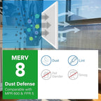 LotFancy 10x20x1 Air Filter MERV 8 4-Pack, Electrostatic Pleated Furnace & AC Filter, Captures Dust, Pet Hair, Pollen, Actual Size: 9.75"x19.75"x0.75"
