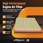 maXpeedingrods PA99007 Engine Air Filter Fit for BMW X1 2016-2024, 128TI 2022-2023, for Mini Cooper 2014-2024, Clubman F54 2016-2024, 1.5L 1.6L 2.0L, Replacement for A90085, 13718513944, C22018