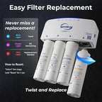 iSpring RO5004F Reverse Osmosis Water Filter with UV, SGS Tested PFAS and TDS Reduction, 500 GPD RO System Under Sink, 2:1 Pure to Drain, Tankless RO Water Filtration System, Filter Life Monitor