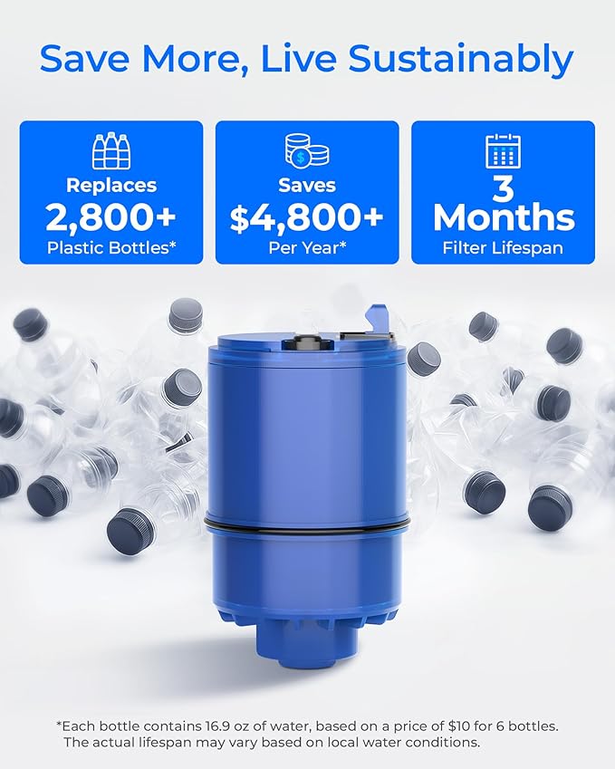 Waterdrop Filter Replacement for All PUR®, PUR®Plus Faucet Filtration Systems, Pur® RF-9999® Faucet Water Filter, NSF Certified, 1 Pack, Model No.: WD-C08A