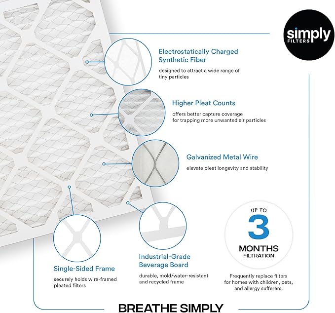 Simply 16x32x1 Air Filter, Merv 8, 6 Pack, For Home AC Furnace & HVAC (Actual Size: 15.75"x31.75"x0.75") DUST, Pet, & Allergy Control