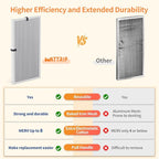 2-Pack 16x30x1 MERV 8 Reusable & Washable Electrostatic Air Filters - Long-Lasting Filter for HVAC, Furnace & Air Conditioner Units, Actual Size: 15-5/8” x 29-5/8” x 7/8”