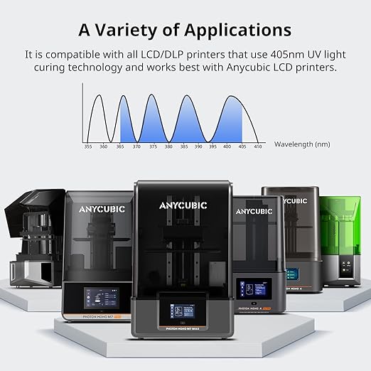 ANYCUBIC ABS-Like Resin 3.0, Upgraded 14K 3D Printer Resin with Enhanced Strength and Toughness, High Precision, Low Odor, Wide Compatibility for All LCD Resin 3D Printers (Grey, 1kg)