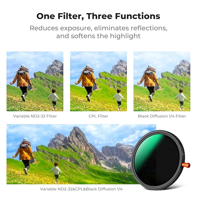 K&F CONCEPT 43mm Black Diffusion Mist Effect 1/4 & Variable ND2-32(1-5 Stops) & Circular Polarizing Filter CPL-in 1 Lens Filter with 18 Multi-Coatings for Camera Lenses (K-Series)