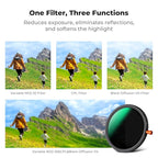 K&F CONCEPT 55mm Black Diffusion Mist Effect 1/4 & Variable ND2-32(1-5 Stops) & Circular Polarizing Filter CPL-in 1 Lens Filter with 18 Multi-Coatings for Camera Lenses (K-Series)