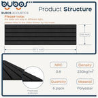 BUBOS 6 Pack Large Acoustic Panels,48x12Inch SoundProof Panels for Walls,Self Adhesive Acoustic Wall Panels,Decorative Sound Panels for Home Studio Office (Black 01)