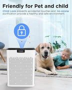 Air Purifiers for Home Large Room 2200 Ft² with Washable Filters, MOOKA H13 HEPA Air Purifier for Home Pets Bedroom with Fragrance, Air Cleaner for Smoke Dust Pollen Pets Hair Odor, KJ190 White