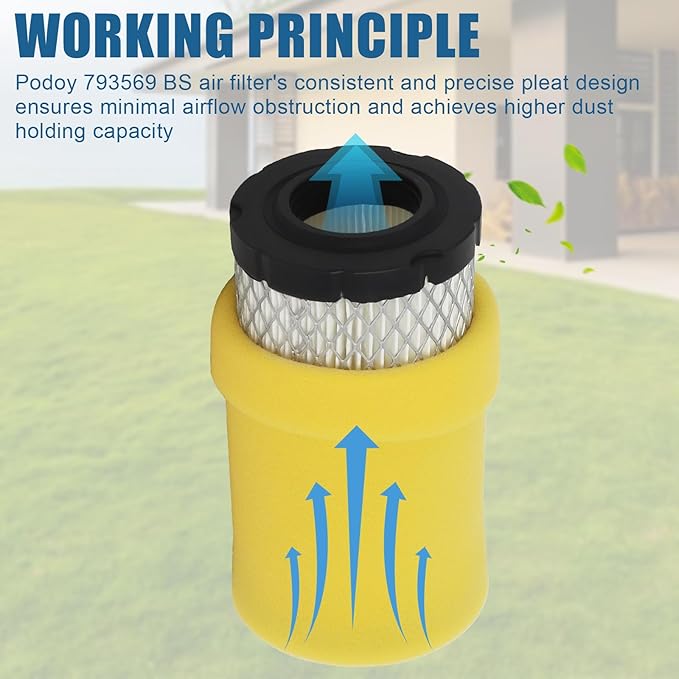 Podoy 793569 Air Filter Compatible with GY21055 with Pre Filter 793569 Replace GY21055 MIU11511 Rotary 12673(2 Pack)