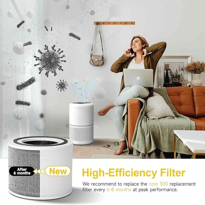 Core 300 Air Purifier Replacement HEPA Filter （3-in-1 Balance）for LEVOIT Core 300-P/300S, H13 True HEPA + Activated Carbon, 99.97% Dust Pollen Pet Dander Smoke, 1 Pack (white)