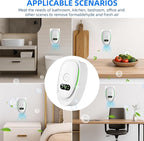 2026 Upgraded Plug in Air Purifiers for Home Air Ionizers for Dust Mites,Smoke & Pet Odor,Silent Ionizer Air Cleaners & Room Deodorizer Plug in,Dust Mite Killer for Bedroom,Office,Kitchen,6 Pack