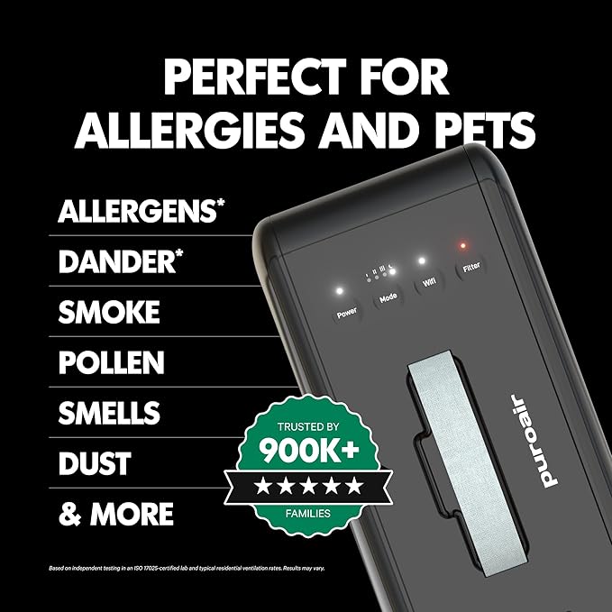 PuroAir 100i HEPA Air Purifiers for Home Pets - Covers Up To 550 Sq Ft - Filters Up To 99.9% of Pollutants, Smoke, Pollen, Dust - Quiet HEPA Air Filter - Air Purifiers for Bedroom (2 Pack)