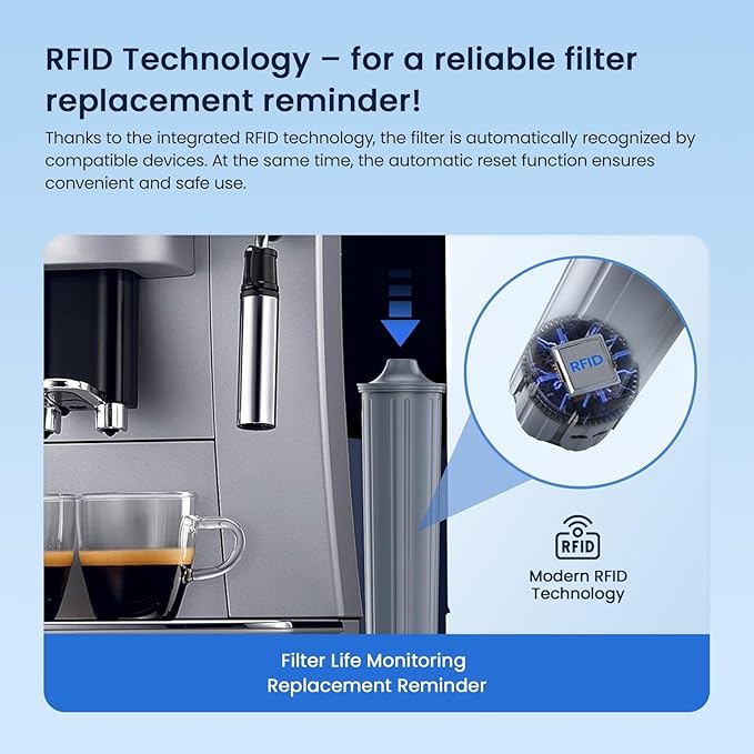 GLACIER FRESH Water Filter Compatible with Jura 71794 Claris Smart+ Filter Cartridge, Fits E6, E8, Z8, Z6, J6, ENA8 Coffee Machines, NSF/42 Certified, 6 Pack