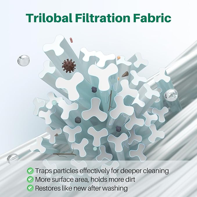 TOREAD Replacement for Spa Filter PRB25-IN, Unicel C-4326, Filbur FC-2375, FC-2370, R173429, 3005845, 17-2327, 100586, 33521, 25392, 817-2500, Guardian 413-106, 5X13 Drop in Spa Filter, 1 Pack