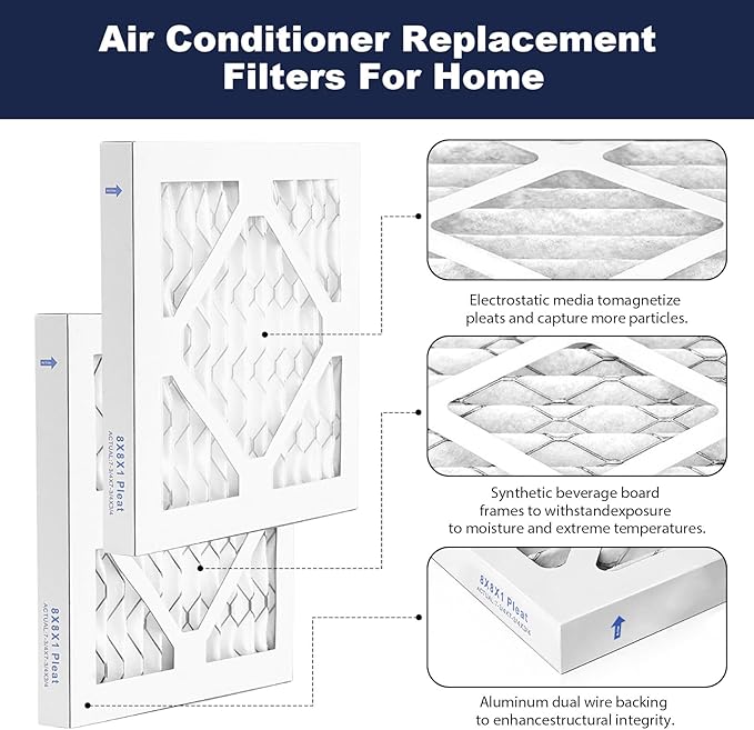 8×8×1 MERV 13 Furnace Air Filters - HVAC/Furnace AC Filter Replacement (Actual Size 7.75x7.75x0.75) - Pleated Dust Defense Air Conditioner Filters for Home Office (4 Pack)