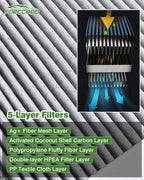 Cabin & Engine Air Filter Combo Fit for Honda CR-V CRV CR V 2012 2013 2014 L4 2.4L Activated Carbon Cabin Filter Replacement Air Filter CF10134 CA11258 Car Accessories