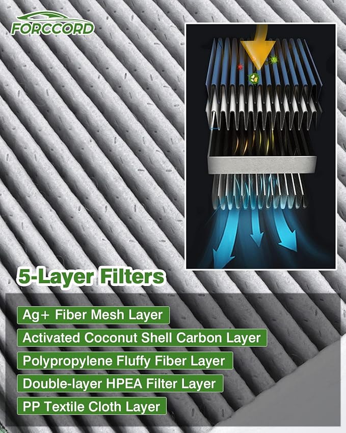Cabin & Engine Air Filter Fit for Hyundai Sonata Gas 2015 2016 2017 2018 2019 2.4L (Not for Hybrid) Activated Carbon Cabin Filter Replacement Air Filter CF12151 CA11942 Car Accessories