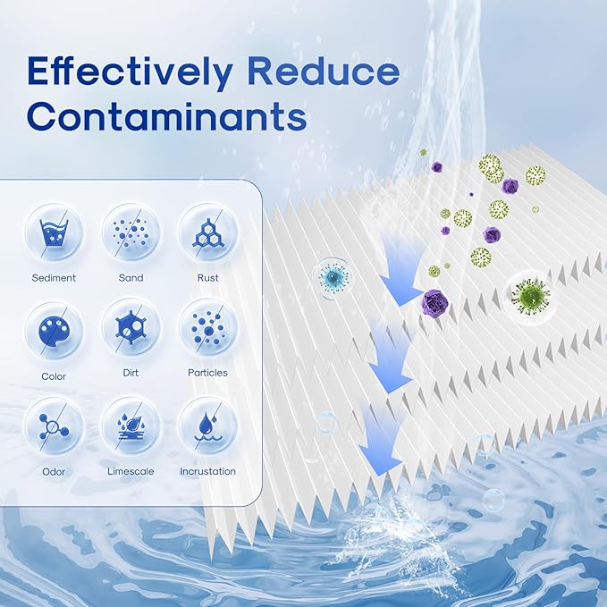 ICEPURE 20 Micron 10" x 2.5" Pleated Sediment Cartridge Replacement Universal Whole House Pre-Filter Compatible with R50, Dupont WFPFC3002, Whirlpool WHKF-WHPL, GE FXWPC, Any 10 inch RO Unit, 4PACK
