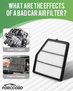 2-Pack Engine Air Filter Fits for Nissan Altima 2.5L ENGINE ONLY 2019-2025 2026（NOT FIT 2.0L) Air Filter Replacement CA12551 Car Accessories