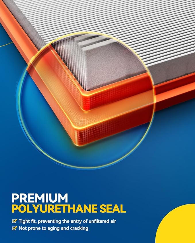 PHILTOP Engine Air Filter, CA12967 Compatible with Nissan Rogue 2021-2026, Mitsubishi Outlander 2022-2025, Flexible Panel