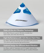 SuperFilter 300 pcs, Disposable Filter, 3D Printer Resin and Paint Strainer, Made in Korea by 3DMaterials