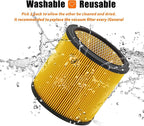 Replacement Filter for Vacmaster 5-20 Gallon/Hart Shop Vacuum 5-17 Gallon, Replaces Hart VCFS 3701 Filter/VCFF Filter, Fits most Shop-Vac/Craftsman Vacuum with 2x Wet Foam Filter