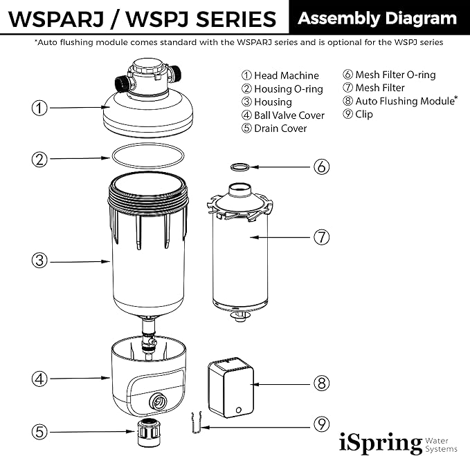 iSpring WSP50J Reusable Whole House Spin-Down Sediment Water Filter, Upgraded Jumbo Size, Large Capacity, 50-Micron Flushable Prefilter Filtration, 1" MNPT + 3/4" FNPT, Lead-Free Brass