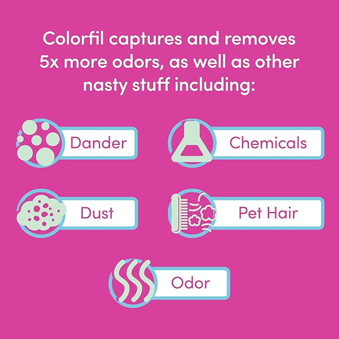 18x18x1 Air Filter by Colorfil | Color Changing Filters for Cat and Dog Odor | MERV 8 Furnace AC Filter for Pet Hair and Dust | 17.75"x17.75"x0.75" Exact Size | Pack of 4