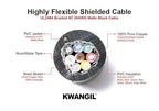 8C 20AWG AMSB Shielded Cable Wire (UL2464) - Highly Flexible Str TC, PVC Ins, OS+TC BRD, PVC JKT for CNC Machine, Stepper Motor, VFD Spindle (Matte Black 50FT)