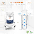 Aquaboon Whole House 5 Micron 10 x 2.5 String Wound Sediment Water Filter Cartridge Replacement Compatible with Well Water Filter WHKF-WHSW, 50-Pack