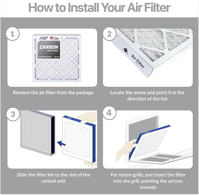 Filter King 17.25x26x1 Air Filter | 4-PACK | Carbon MERV 8 HVAC Pleated A/C Furnace Filters | MADE IN USA | Actual Size: 17.25 x 26 x .75"