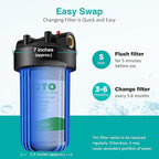 SimPure Whole House Water Filter Cartridges 5 Micron 10" x 4.5" PP+CTO 2-Stage Sediment and Carbon Filter Set, for DB10C-2, DB10P, GE FXHTC, GXWH40L, WGB21B, FP15B, FC15B, 1 Set