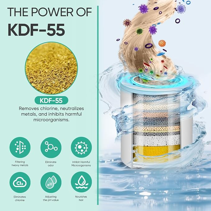 Cobbe Shower Filter | All-METAL Joint | 99% REMOVAL Shower Head Filter for Hard Water, Heavy Metals, Chlorine and Harmful Substance, Improve your skin and hair - Chrome