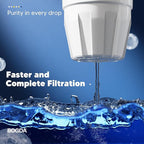 Upgraded Water Filter Replacement Fit for Zero Pitcher and Dispenser ZR-001 ZR-004 ZP-006 ZR-017, Five-Stage Filter System, Effectively Reducing Lead, Chromium, and Contaminants, 9 Packs, By BOGDA