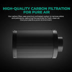 MARS HYDRO 4 Inch Carbon Filter, Inline Air Filter Odor Control with Australian Virgin Charcoal, Carbon Filter for Inline Fan, Grow Tent, Hydroponics, Pre-Filter Included, Reversible Flange