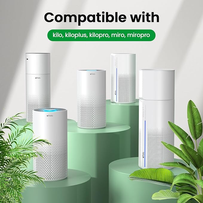 Afloia Pet Allergy Filter, Compatible with KILO/KILOPLUS/KILOPRO/MIRO/MIRO PRO Air Purifier, 2 Packs