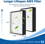 AM3 Replacement Filter Pack Compatible with Fellowes Aeramax Pro AM3 Air Purifiers, AM3 HEPA Filter with 2 x Pre-Filters, 1 HEPA Filter and 1 Activated Carbon Filter