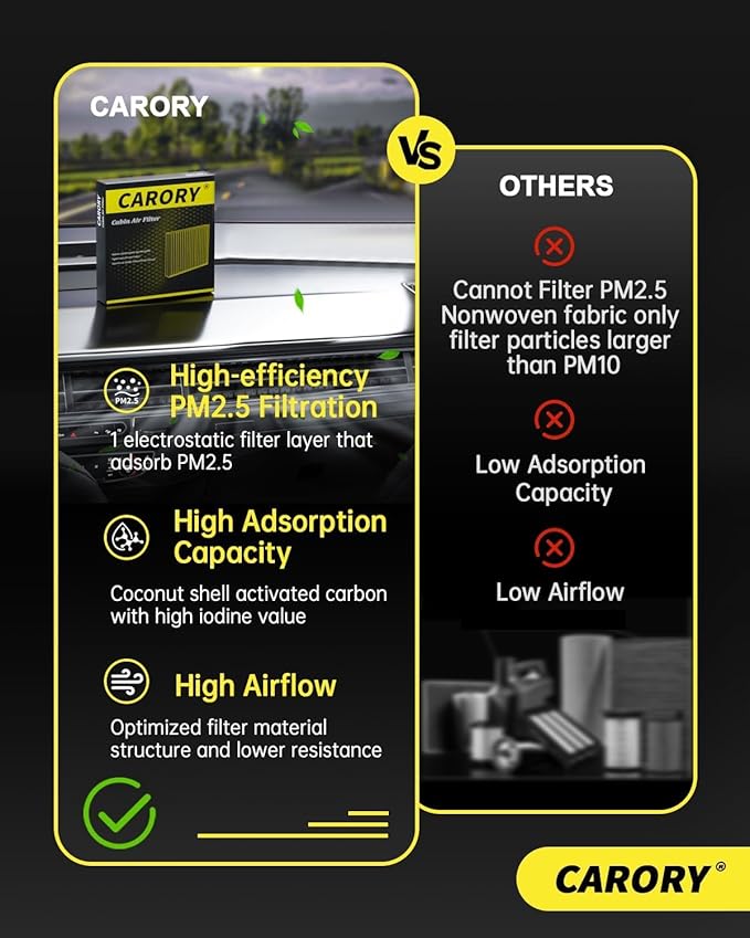 Cabin Air Filter w/Activated Carbon for Chevy, GMC, Cadillac Select Models - Silverado 1500/2500, Suburban, Avalanche 1500, Tahoe, Sierra 1500, Yukon, Escalade, and More