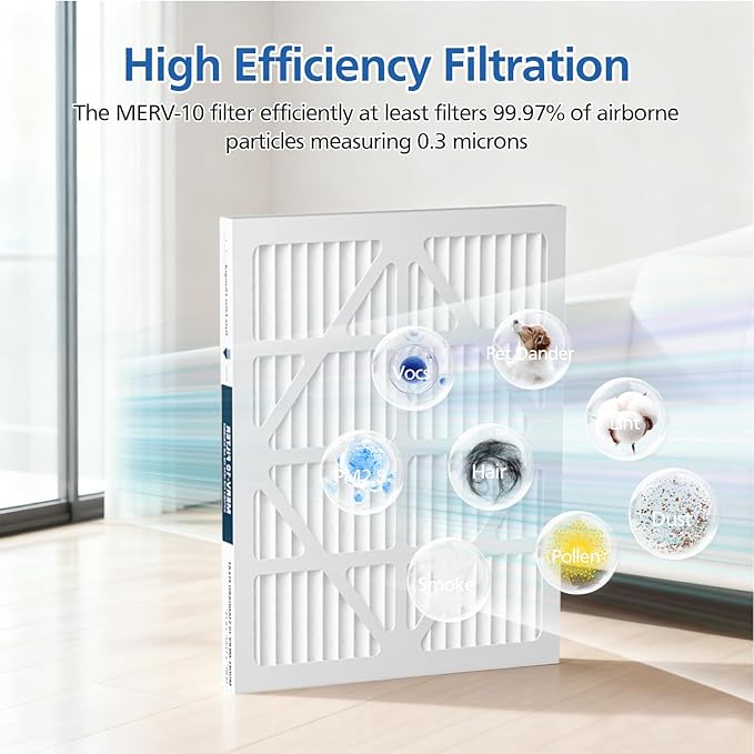 5 Pack MERV-10 Filter Replacement, Compatible with AlorAir CleanShield HEPA 550 and Abestorm HEPA 550 Air Scrubber Only – Not for Other 550 Models, Filter Size 14.8"L x 13.7"W x 0.8"H
