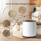 WiseSky Pet Air Purifier for Cat Owners, High-Efficiency Air Purifier for Cat Hair Dander Smoke Litter Odor in Large 1644 Sq Ft Room, 360° HEPA Filtration, Smart App, Quiet Pet-Friendly Design, Grey
