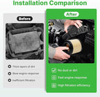 Engine+Cabin Air Filters Set Fit for Ford Bronco 2026 2025 2024 2023 2022 2021 2.3L 2.7L Engine Air Filter Replacement Cabin Air Filter for My Car Automotive Accessories# CF12772 MB3G-9601AA