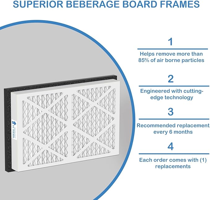 20x30x3 MERV 13 Pleated Air Filters Replacement Compatible with Zephyr VGF Series 20x30x3 Whole Home Return Air Grille Filter, MERV13 Air Filtration System