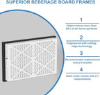 20x30x3 MERV 13 Pleated Air Filters Replacement Compatible with Zephyr VGF Series 20x30x3 Whole Home Return Air Grille Filter, MERV13 Air Filtration System, 2 Pack