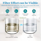 10 Micron String Wound Whole House Water Filter 10" x 2.5", 10-inch Universal Sediment Pre-Filters for Well Water, Replacement Cartridge for FXWSC, CW-F, CW-MF, 1SS, W5W, AO-WH-PRE-R2, 6-Pack